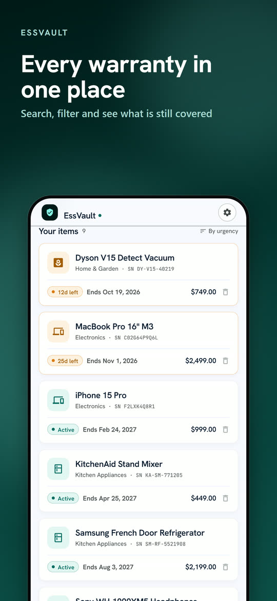 List of items with serial numbers, end dates and prices